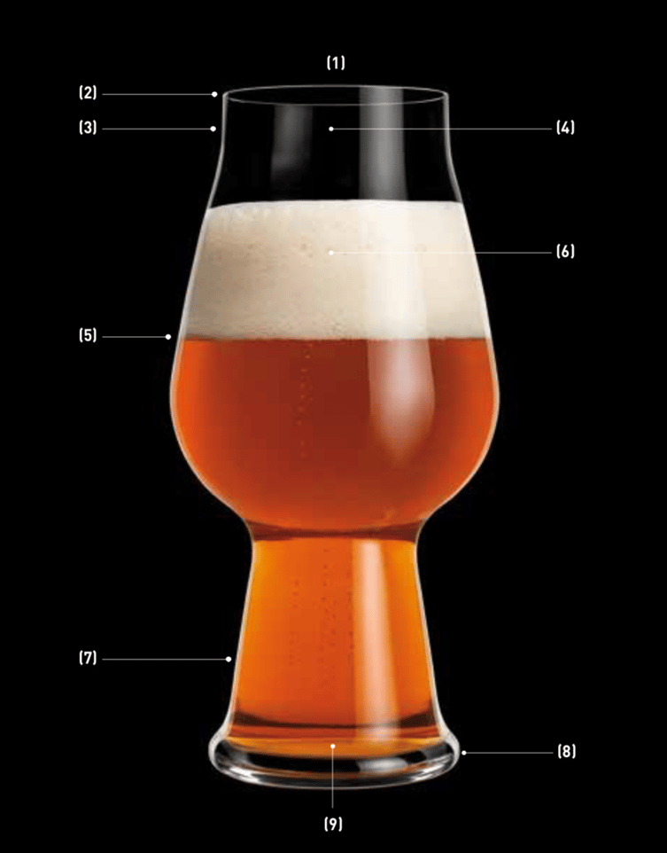 The Importance of a Clean Beer Glass